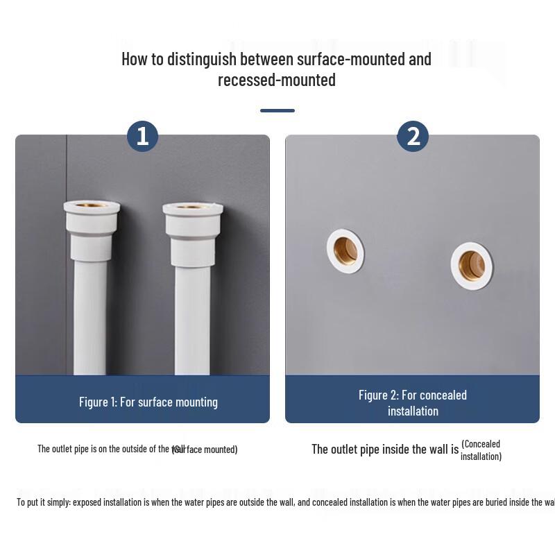 KEGOO Shower Faucet Mixer Set