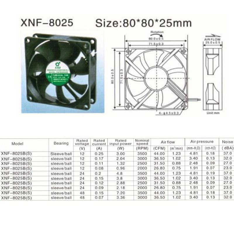 12038 DC Axial Cooling Fan for Industrial, Notebook, and Cabinet Use (12V/24V/48V)