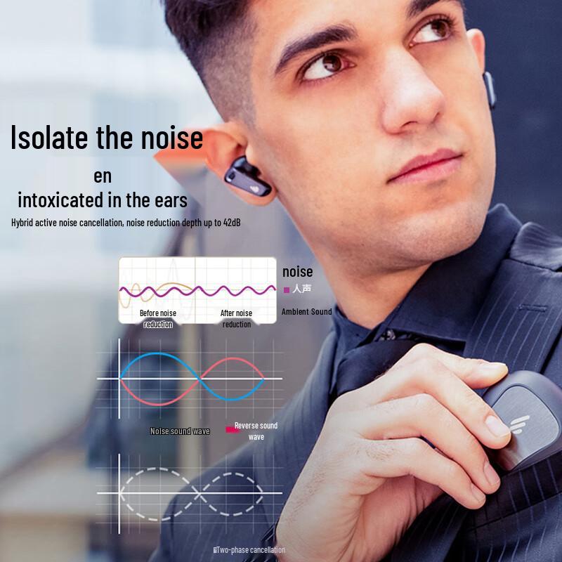 Edifier NeoBuds Pro Hi-Res True Wireless Noise Cancelling Earbuds