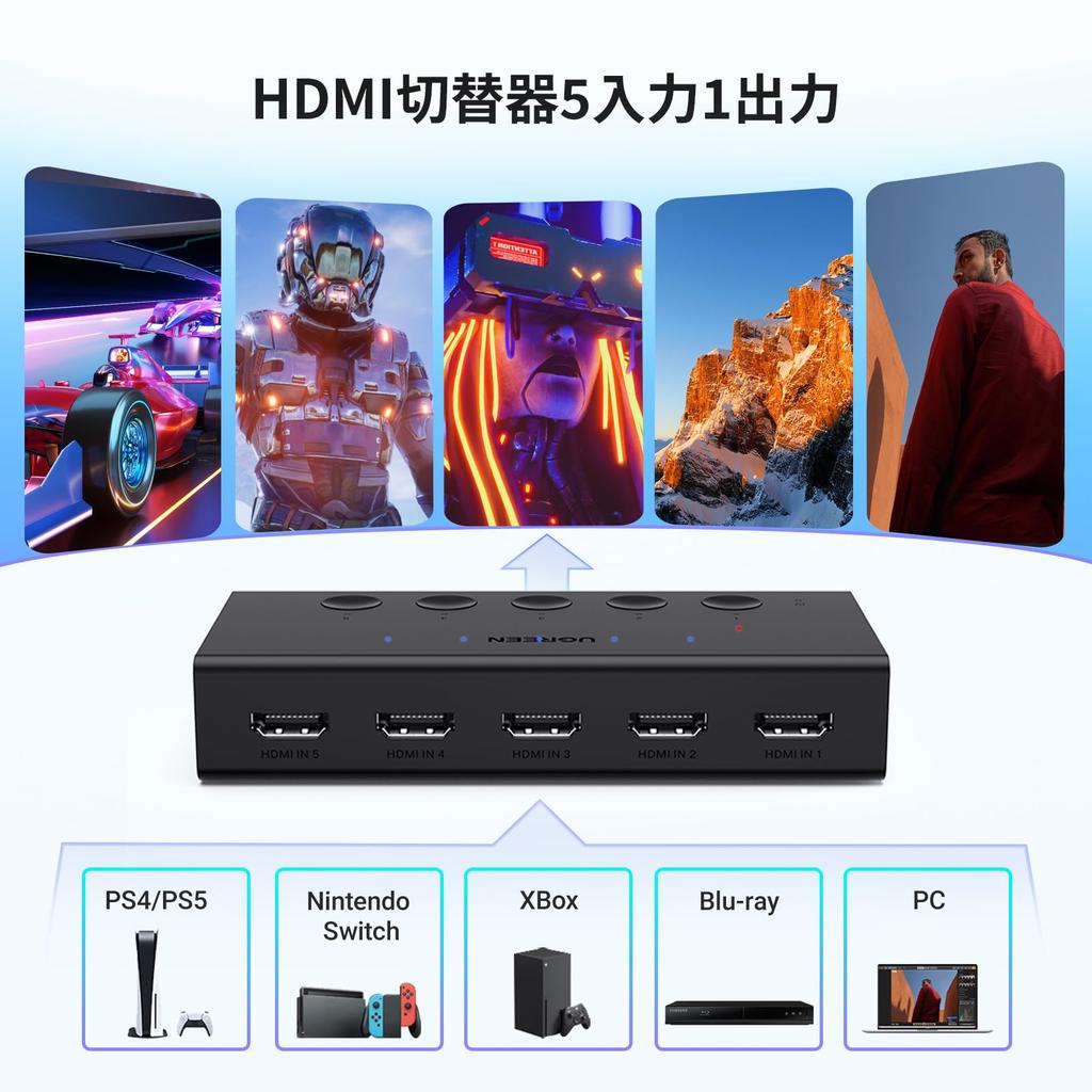 UGREEN HDMI-переключатель [5 входов, 1 выход, 4K@60 Гц] Селектор HDCP 2.2/HDMI 2.0 Переключатель Ручное переключение Совместимость с PS3 PS4 PS5 Switch Черный