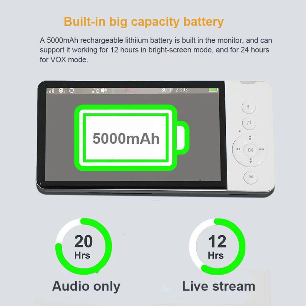 5-Inch Baby Monitor 1080P with 2-Way Talk HD Night Vision and Remote Pan/Tilt/Zoom for Baby Care and Monitoring