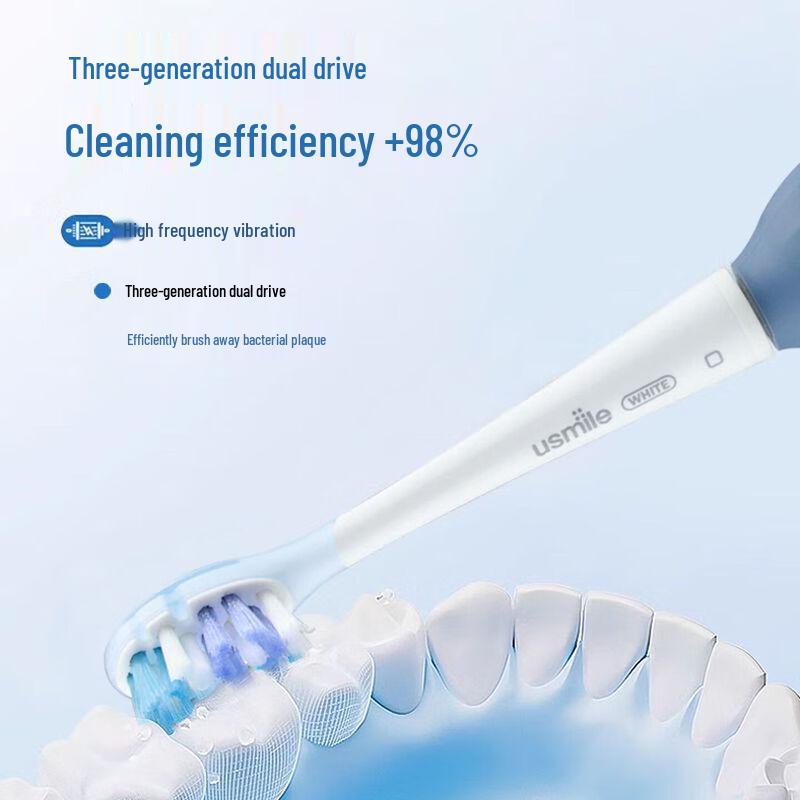 usmile Y1S Sonic Electric Toothbrush CN plug (adapter included)