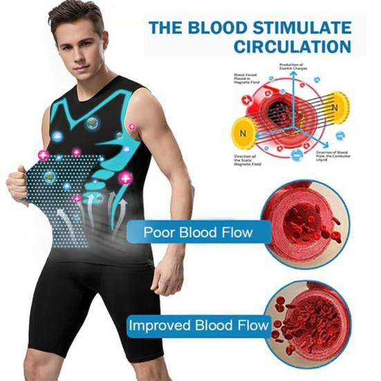 2/3 шт. Мужской спортивный жилет, облегающий, высокоэластичный, с круглым вырезом, быстросохнущий, без рукавов, компрессионный, для коррекции фигуры, для бега, баскетбола, спортзала, майка