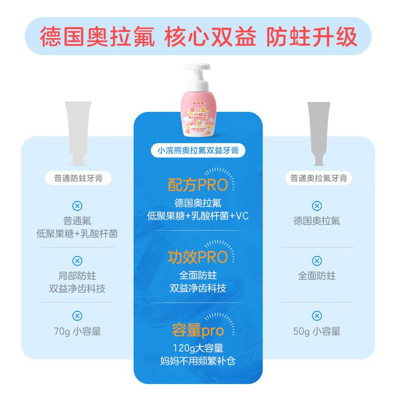 Little Raccoon Children's Toothpaste Olaf Toothpaste Baby Low Fluoride Anti cavity Toothpaste 3-12 Year Old Children's Anti cavity Toothpaste