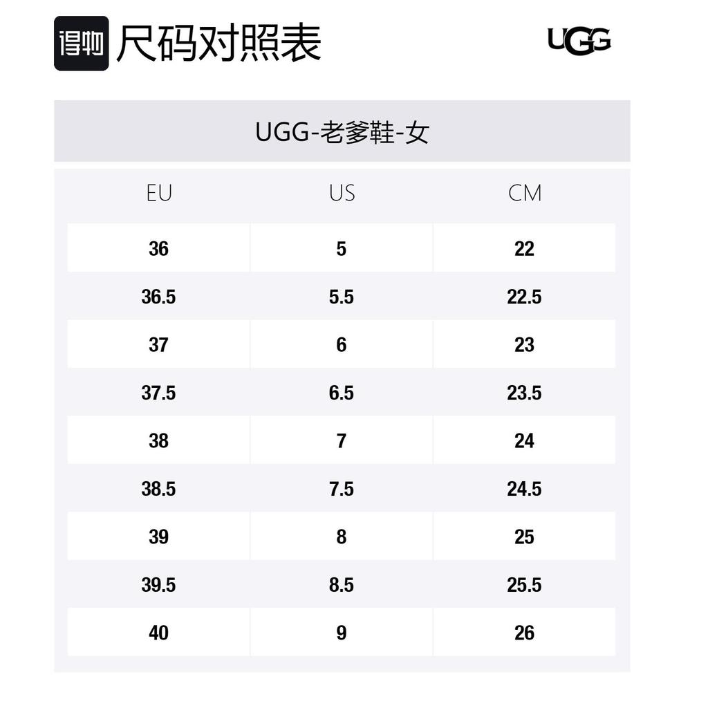 UGG Низкие массивные кроссовки женские 1136845