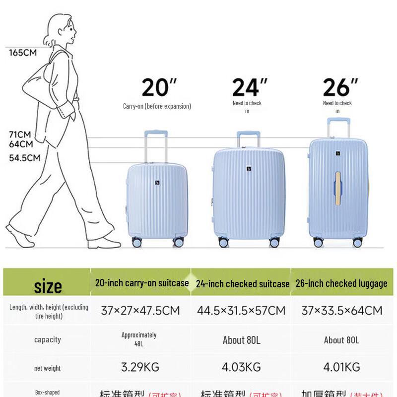 OIWAS Expandable Dopamine Travel Suitcase