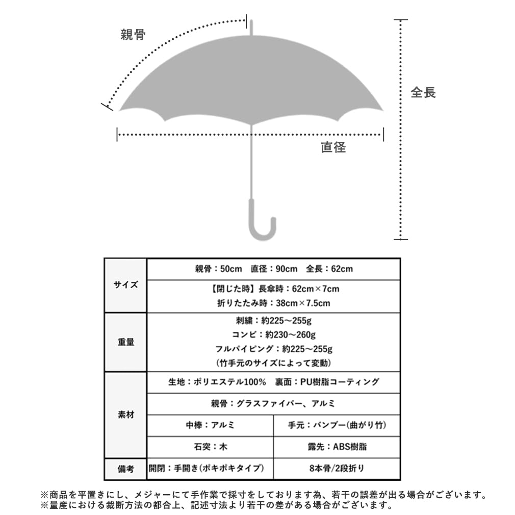 Складной зонт Vita Felice для женщин, как в солнечный, так и в дождливый день [VITAFELICE] 2-х сторонний 2-х ярусный (в течение нескольких дней) пру-30177z (вышитый бежевый)