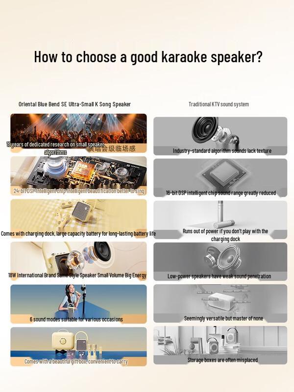 Divoom SongBird-SE Karaoke Bluetooth Speaker with Dual Mics