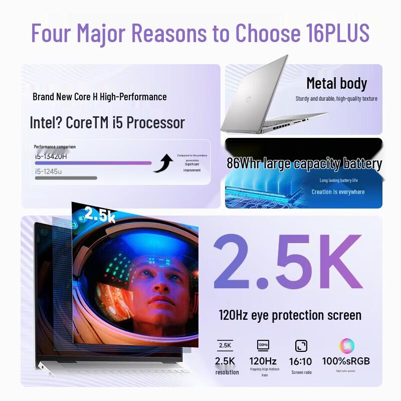 Dell Inspiron 16 Plus 7630 16-inch Laptop (CN version)
