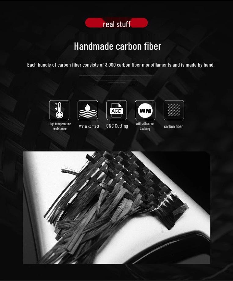 Защита зеркала заднего вида из углеродного волокна для BMW 123 серии, GT, 5 серии, X1, X3, X4, X5, X6 - Защитная декоративная накладка от столкновений и царапин