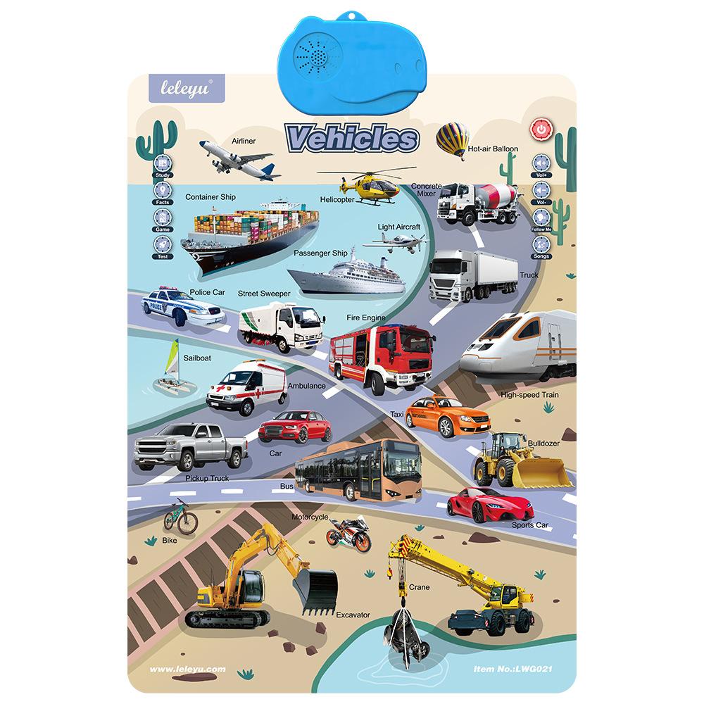 Электронный настенный плакат с алфавитом, говорящее пианино-клавиатура с цифрами, обучающий плакат, интерактивная игрушка для малышей, подарки для детей дошкольного возраста