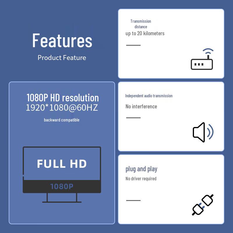 Двухканальный оптоволоконный приемопередатчик HDMI Zhongke Optoelectronics