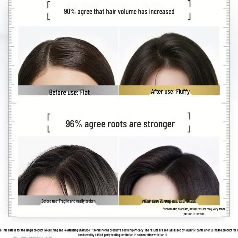 Schwarzkopf Шампунь BC Bonacure Time Restore