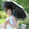 This 50cm folding umbrella features the highest standard for sun heat light and UV and perfect for both sunny and rainy It folds is easy to and is