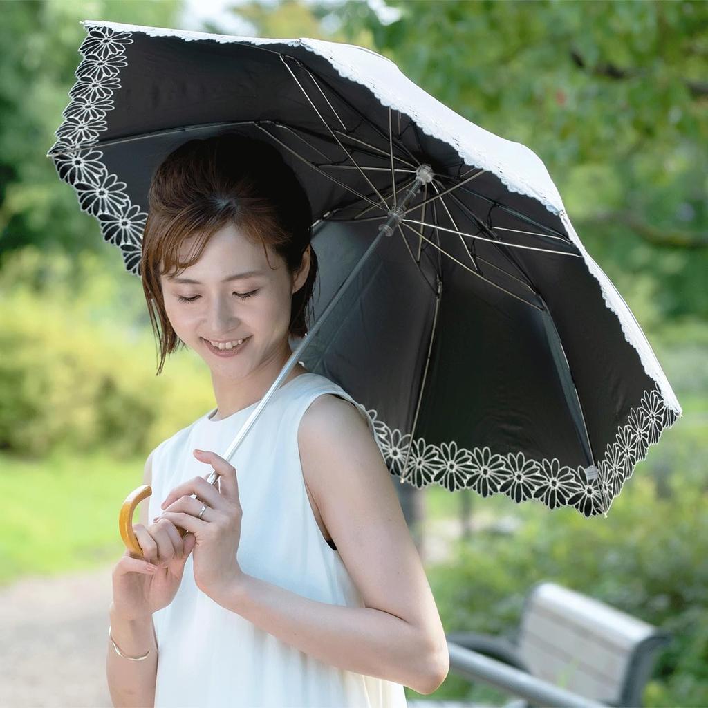 This 50cm folding umbrella features the highest standard for sun heat light and UV and perfect for both sunny and rainy It folds is easy to and is