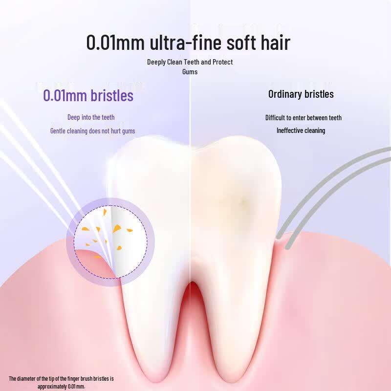 Bop 3X Stain Removal Wide-Head Toothbrush
