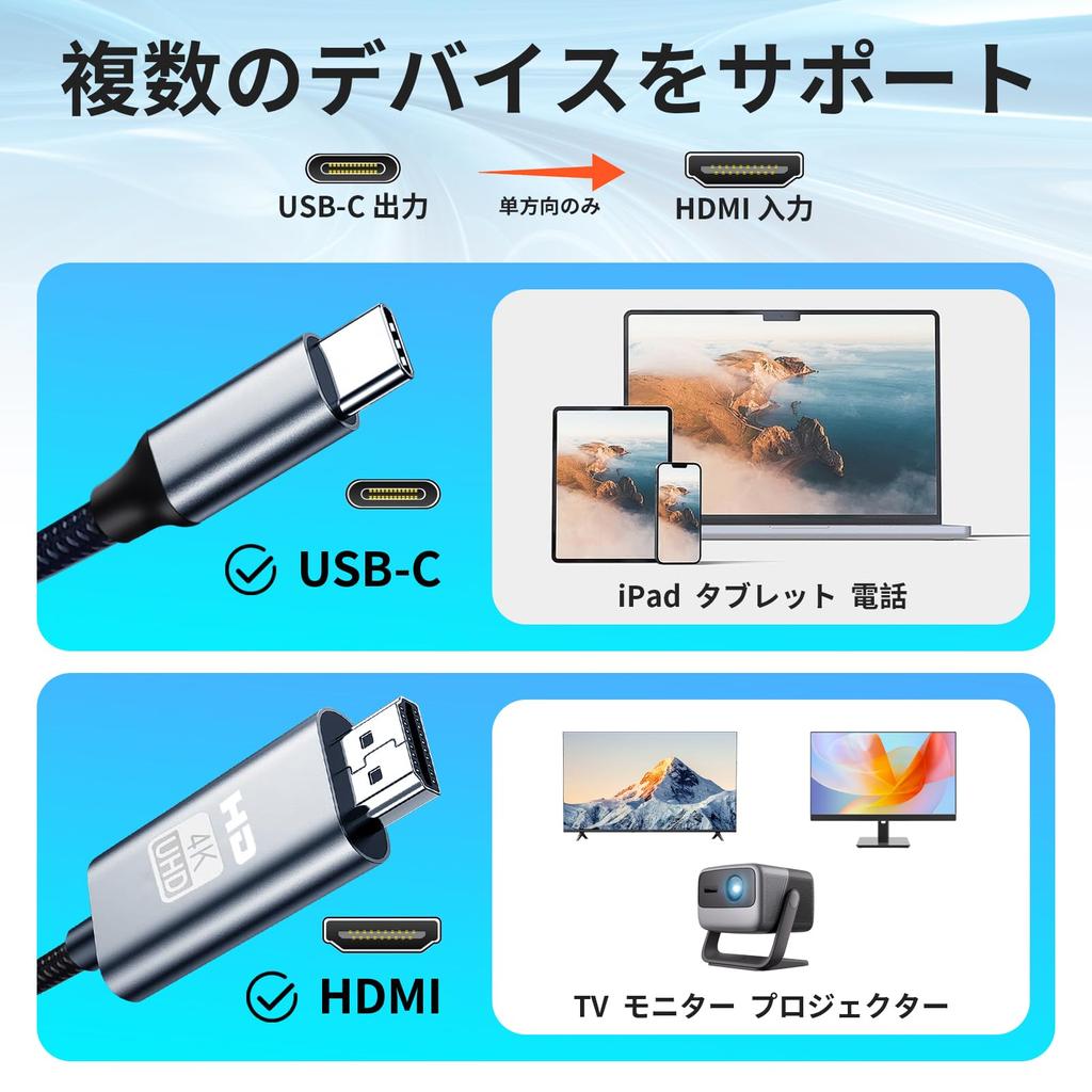 Кабель-адаптер USB C HDMI Видеокабель HDMI из нейлона поддерживает Thunderbolt 3 и совместим с устройствами с портом [передача 2M 4K@60Hz] Type-C