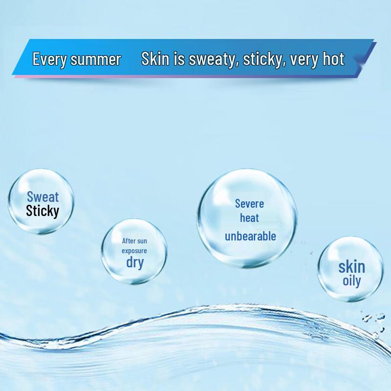 Liushen Invigorating Cool & Refreshing Shower Gel