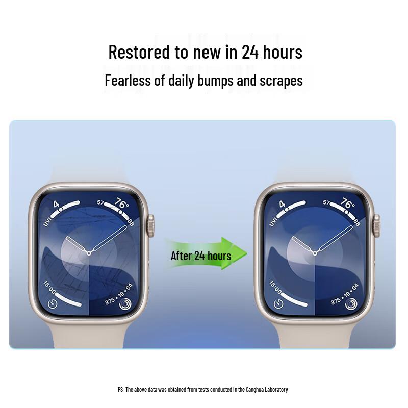 CangHua Easy-Apply Hydrogel Screen Protector for Apple Watch