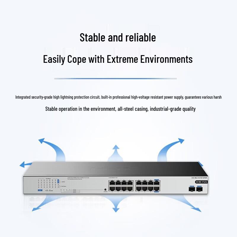 H3C 16-Port Gigabit PoE Switch