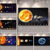 Universe Planet Solar System Poster Children Education Cartoon Earth Classroom Learning Canvas Painting Wall Art Canvas Poster No Frame