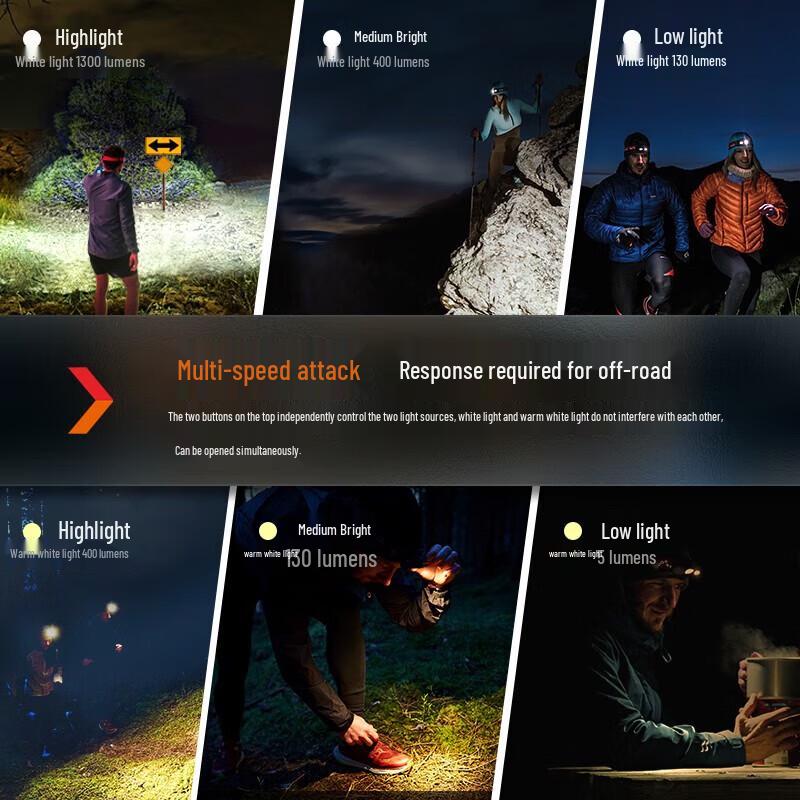 Fenix HM65R-DT Trail Running Headlamp