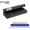 16-портовый IP KVM-переключатель MT-Viki