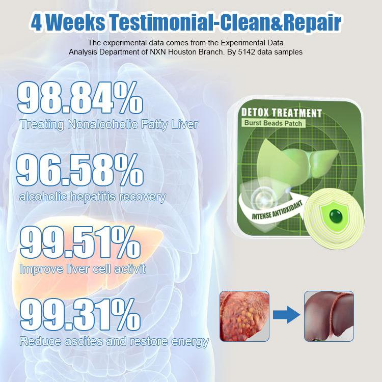 AntiOXant Repair Microcapsule Patch Clean Patch 5 в коробке