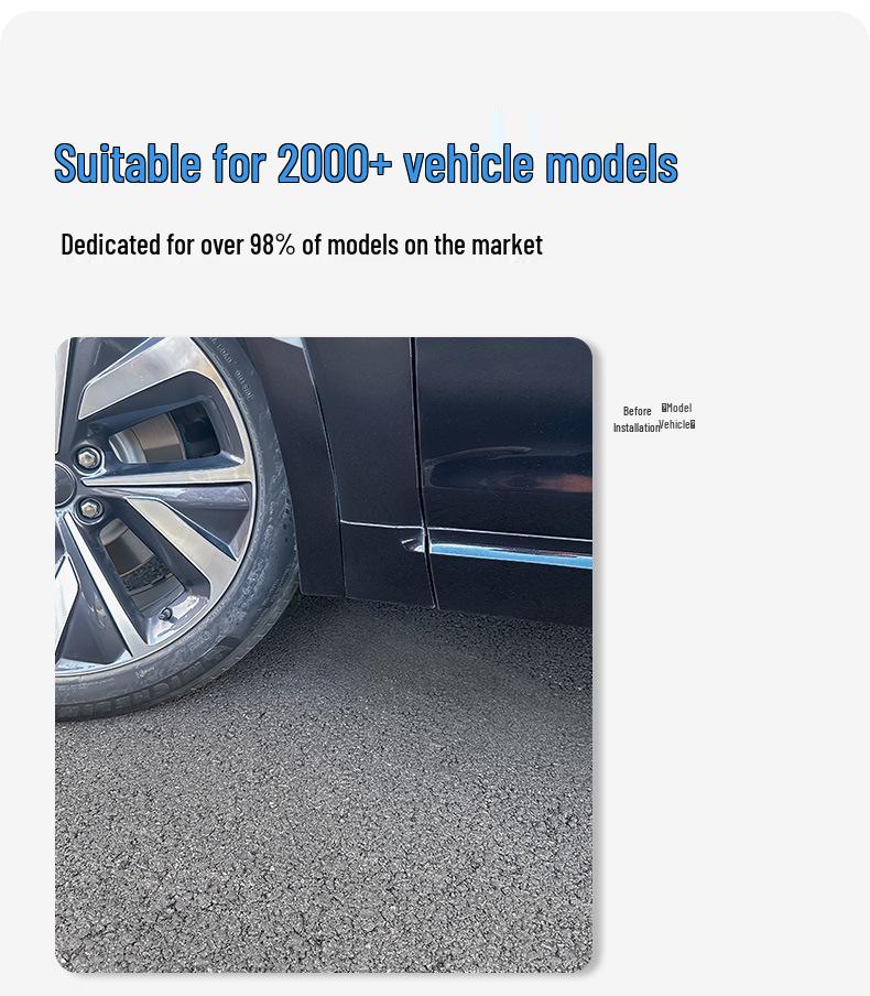 Кожаная плитка крыла от грязи для 2025 Great Wall Tank 500 New Energy