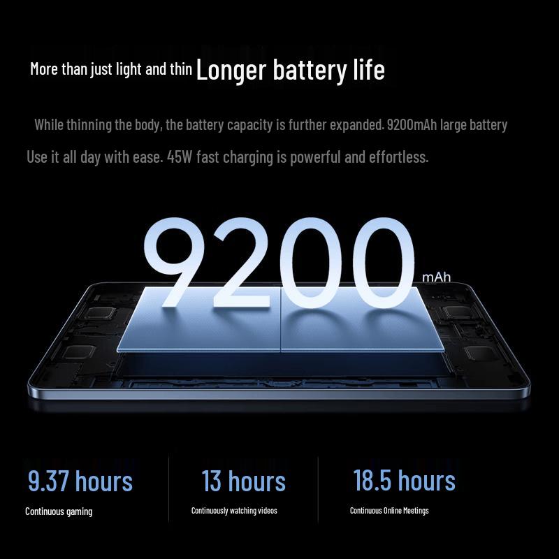 Xiaomi Pad 8 (Китайская версия)