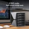 Ugreen Сетевое хранилище NAS