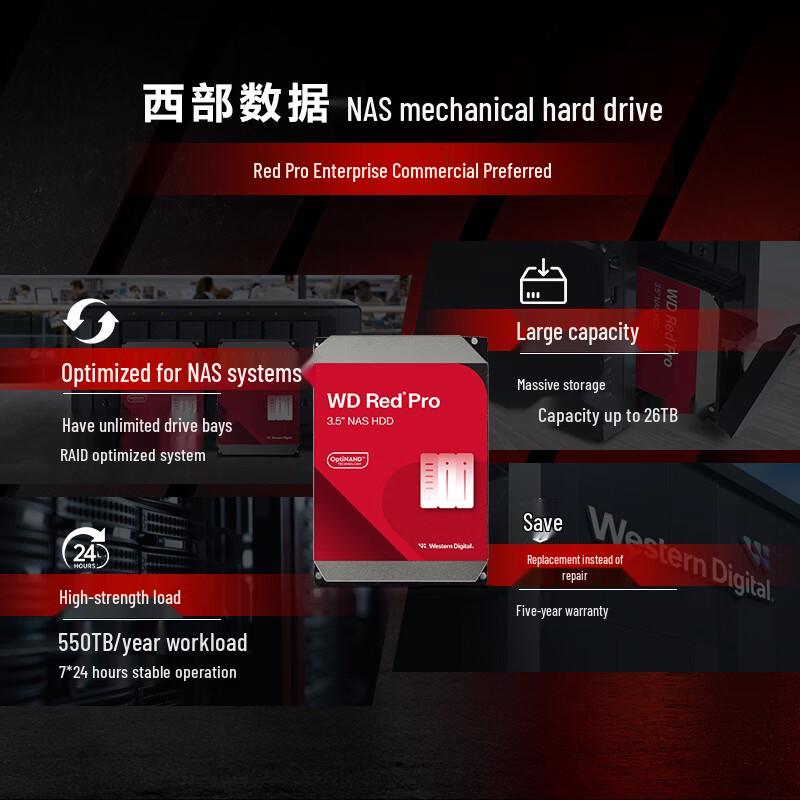 WD Red Pro NAS Hard Drive 22TB