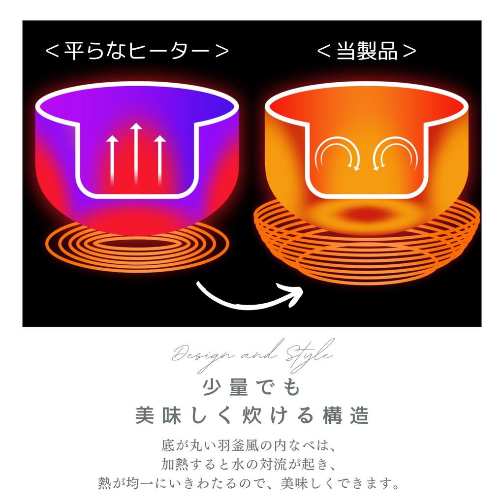 Compact Rice Food Small Rice Rice Cooker To Recipe 12 Hour Reservation Mini Rice Food Rice Rice Cooker D&S & Cooker, Cooker, Cooking, 0.5 1.5 Cups,