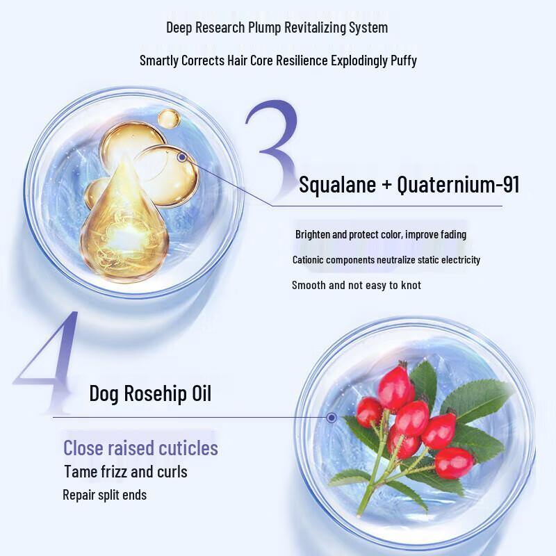 SHISEIDO PROFESSIONAL Кондиционер для укрепления кожи головы