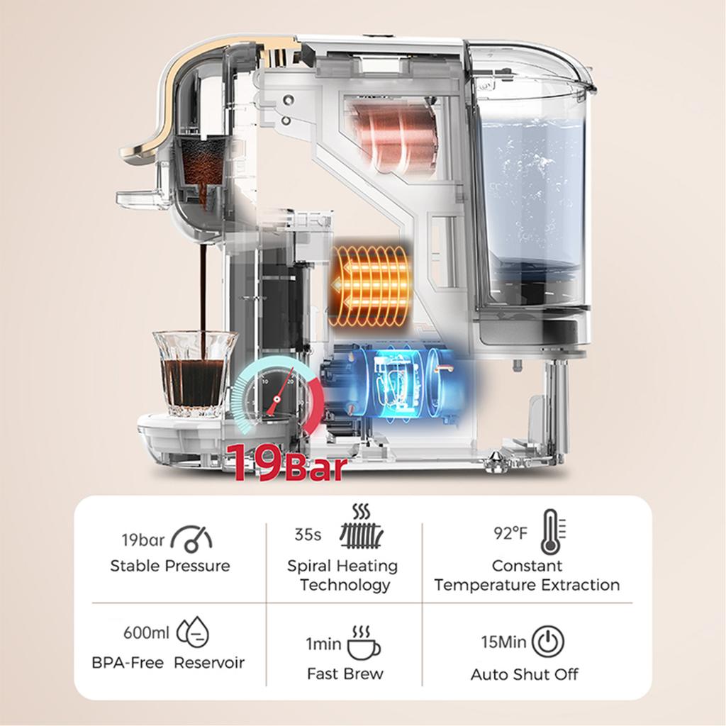 MK-603 4 In 1 Pod Coffee Maker 19Bar 92 Celsius Constant Temperature 20s Fast Cold and Hot Brew Pod Coffee