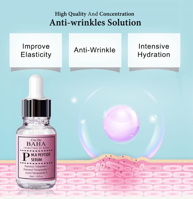 Пептидная сыворотка для лица против морщин с матриксилом 3000 и аргирелином 30мл