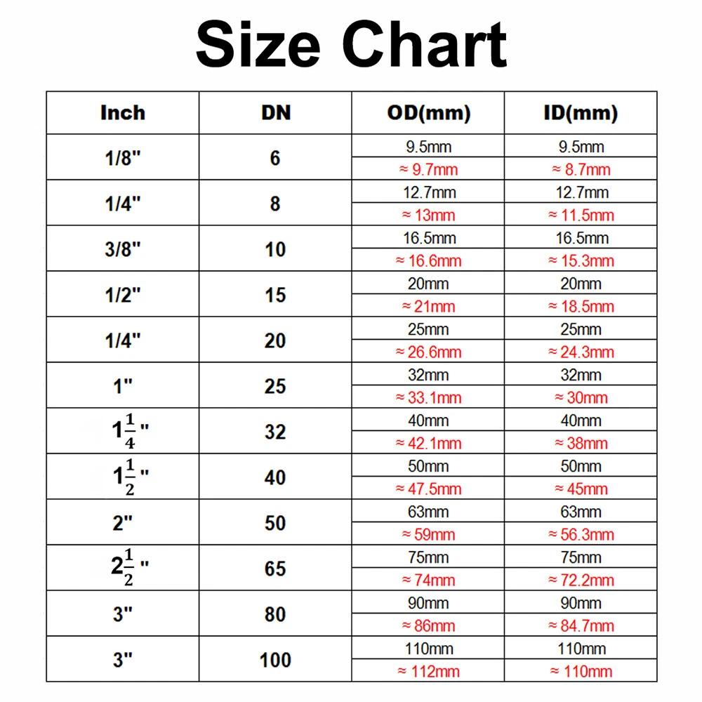 1~10 шт. Латунная переходная втулка с внутренней резьбой 1/8" 1/4" 3/8" 1/2" 3/4" 1" BSP Шестигранный фитинг для воды, топлива, газа