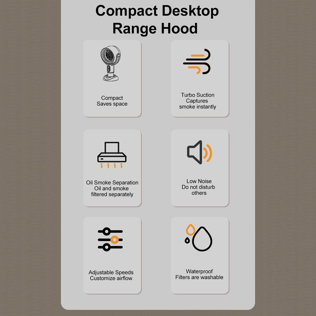 Портативная настольная вытяжка, беспроводной вытяжной вентилятор с 2 скоростями (Мощный Турбо), Перезаряжаемая кухонная вытяжка с