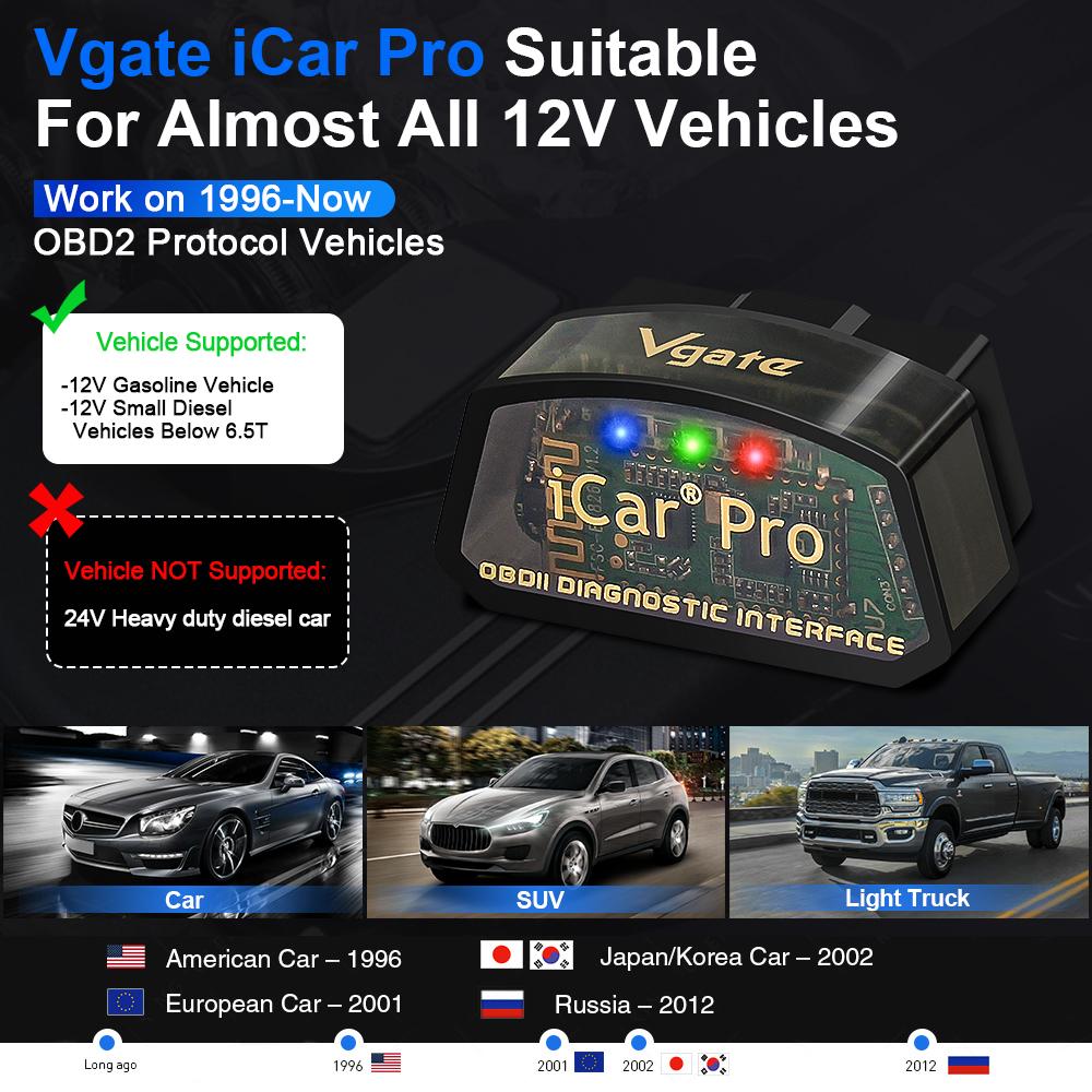 Vgate ICar Pro Bluetooth 4.0 WIFI для Android IOS ELM327 V2.3 OBD 2 OBD2 автомобильный диагностический инструмент BT4.0 считыватель кодов сканирующий инструмент