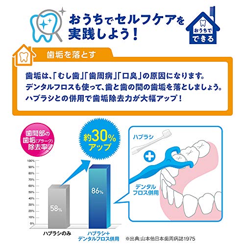 Clinica Advantage Smooth Slim Floss 40m x 4 pieces (*Color cannot be selected)