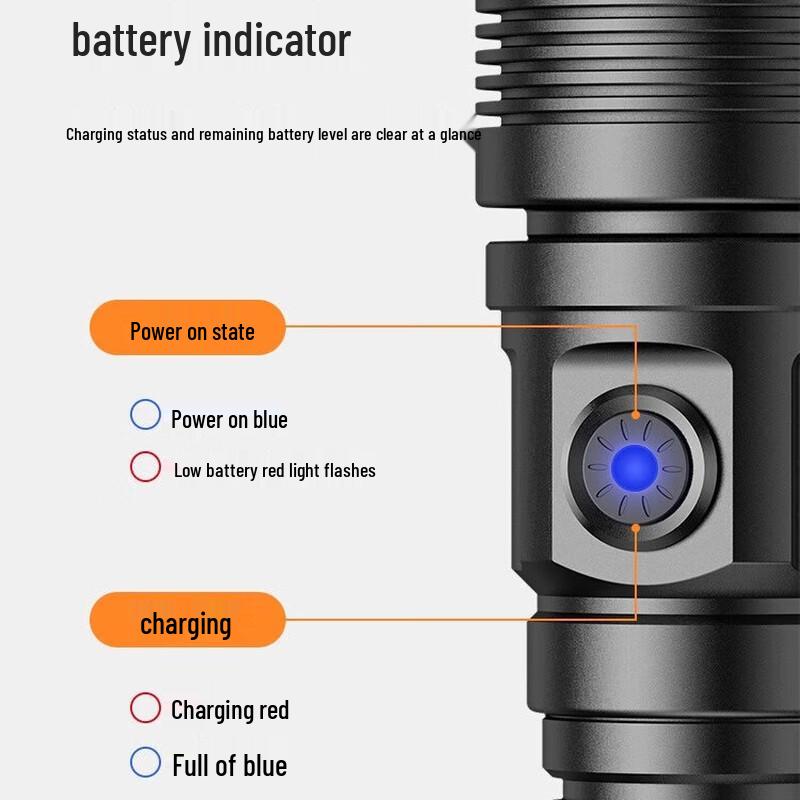 SupFire Y12 P90 36W Type-C Rechargeable LED Flashlight