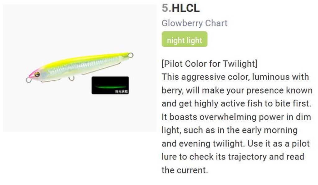 Yo Zuri Duel Sonic Boom SB Shot 75S Sinking Lure F1268-HLCL (1013)