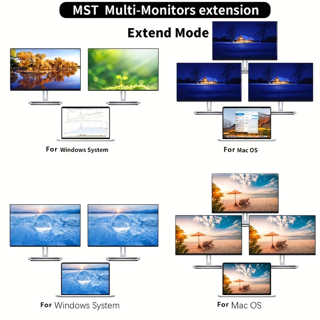 Док-станция 12-в-1: Двойной выход HDMI VGA, USB3.0, быстрая зарядка PD, аудиовыход 3,5 мм, RJ45, 87 Вт для U-диска, мыши, клавиатуры