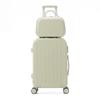 Women's 20" High-Value Trolley Suitcase with Universal Wheels - Spacious Travel Password Case