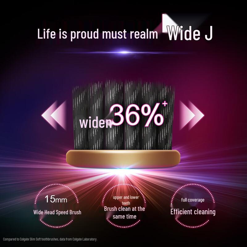 Набор отбеливающей зубной пасты Colgate Rapid White и угольной зубной щетки