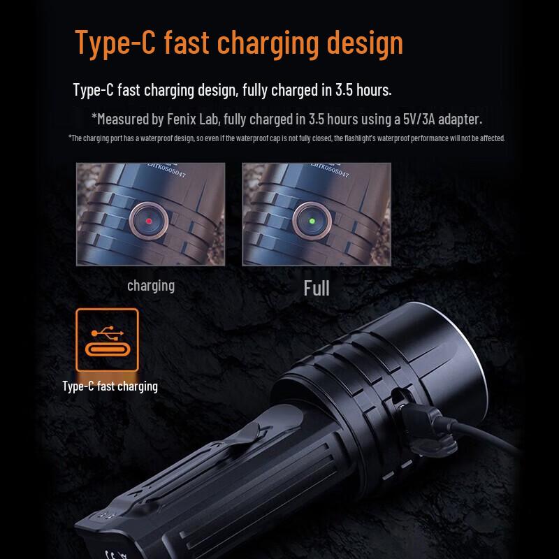 Тактический фонарь FENIX GL22