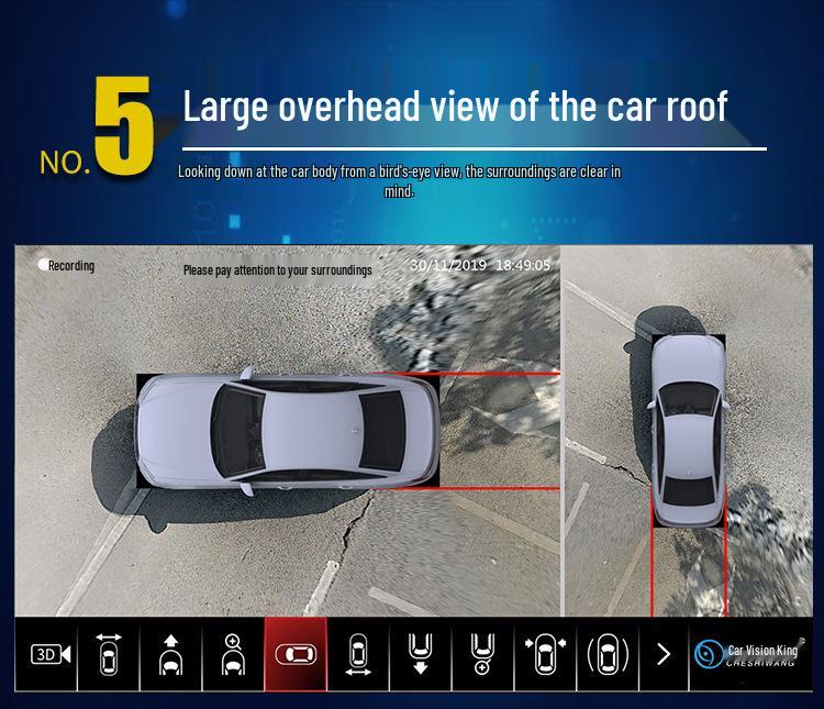 Панорамная система отображения экрана автомобиля 360° Совместима с различными моделями