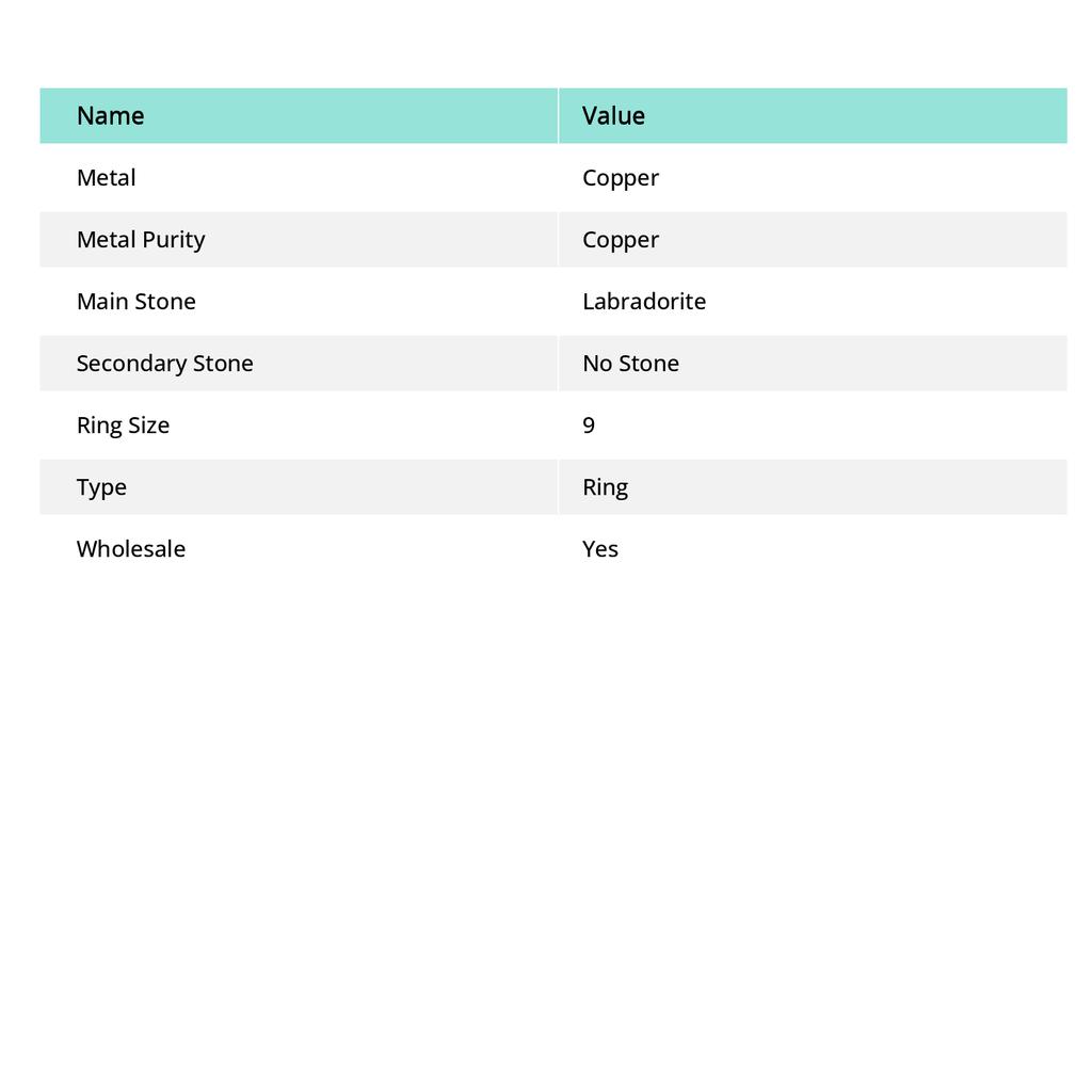 Кольцо из серебра 925 пробы с натуральным лабрадоритом, размер 9 v3F70