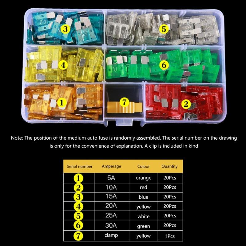 120pcs/set Car Fuses in Storage Box Essential Car Fuses set Insert Type Plastic & Zinc Car Fuses Assortment in Hand Box
