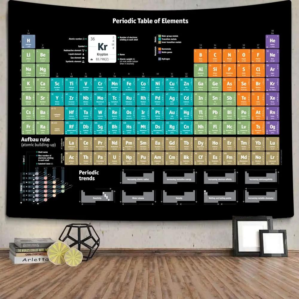 Periodic Table of Elements Tapestry Science Chemistry Chart Tapestries for Teacher, Students, Educational Classroom Wall Hanging